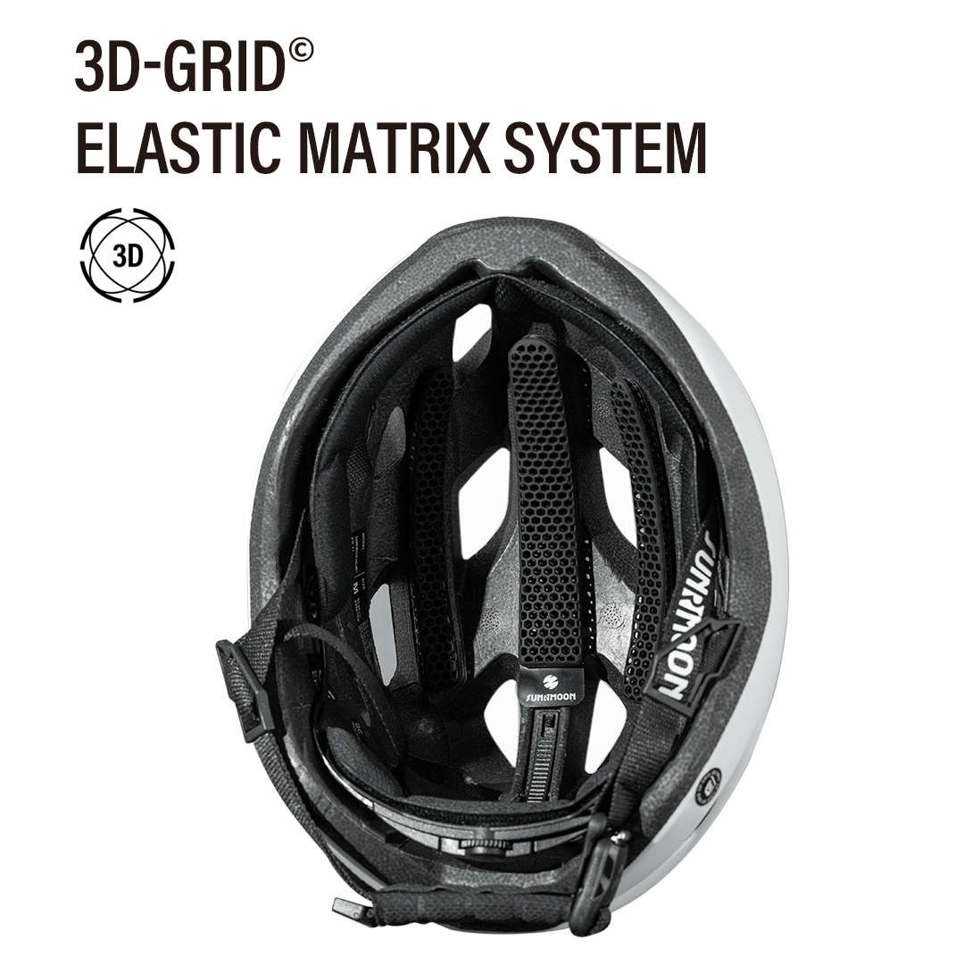sunrimoon CS-11 Thallo 3D prin - Commute Cycling Helmet review and price