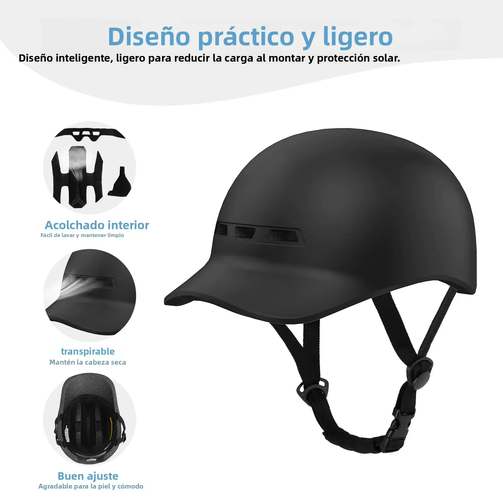 Bike Helmet, Motorcycle Helmet - Commute Cycling Helmet review and price