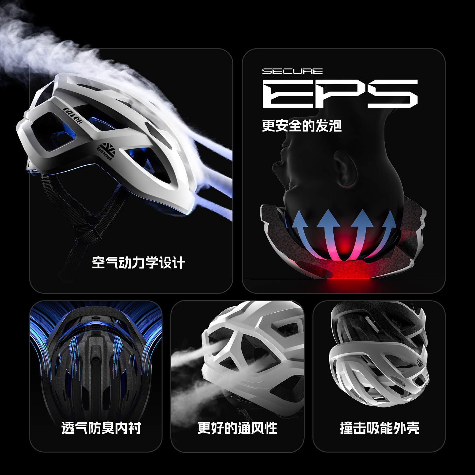 ENLEE Bicycle Helmet Outdoor L - Commute Cycling Helmet review and price