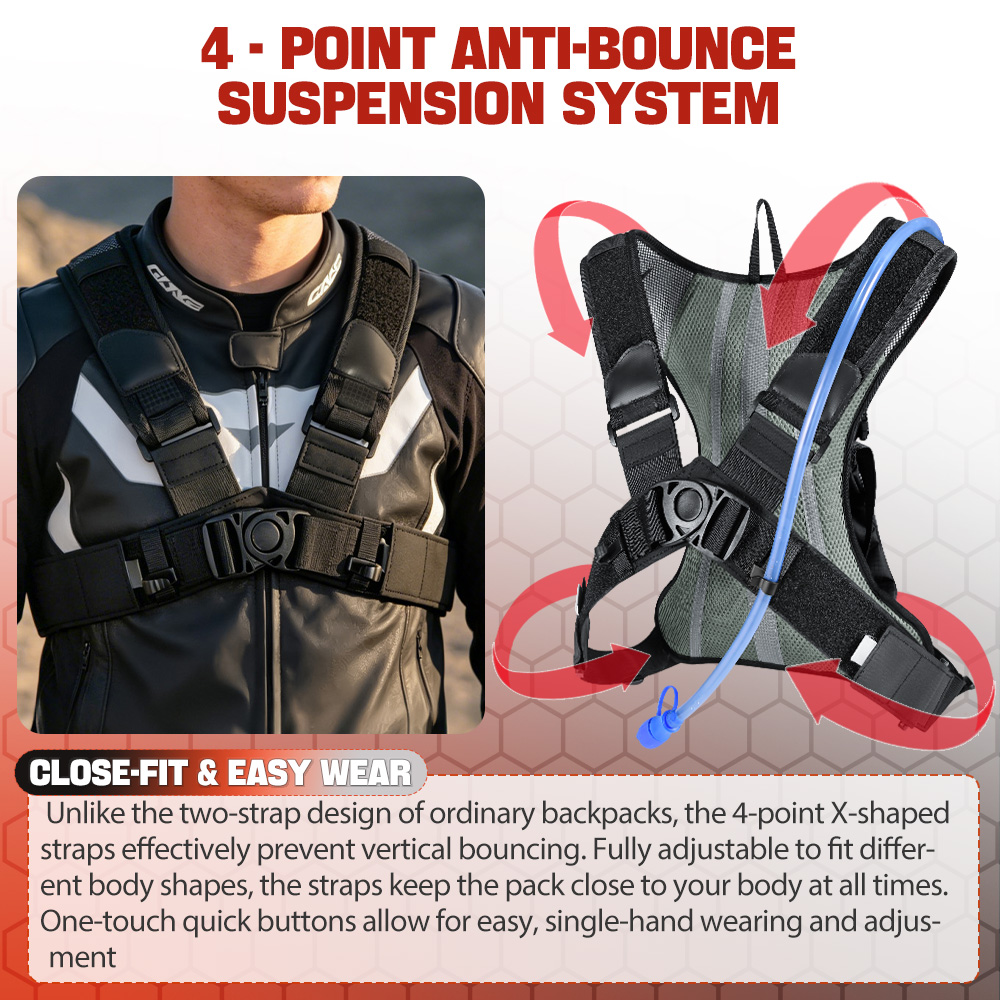 NEWBOLER 8L Motorcycle Cycling - Cycling Commute Backpack review and price