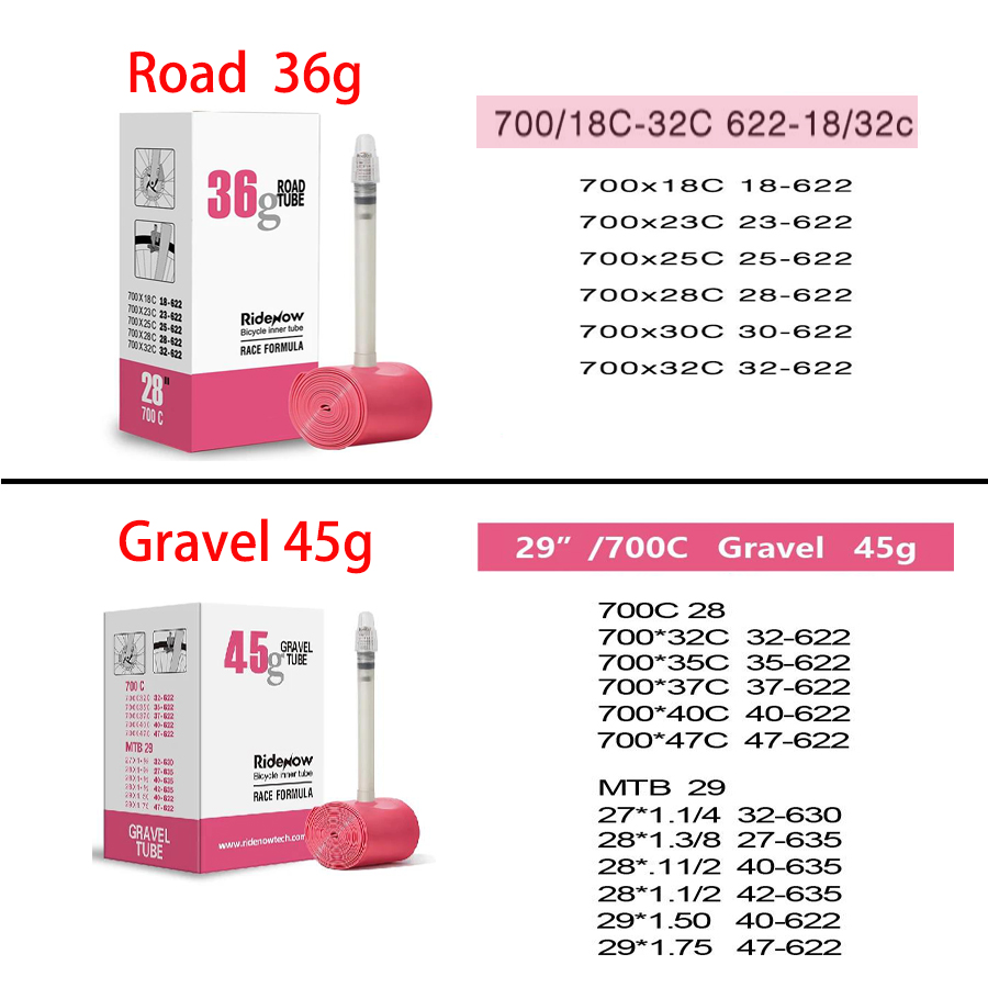RideNow TPU Bike Inner Tube 70 - Inner Tube 700C review and price